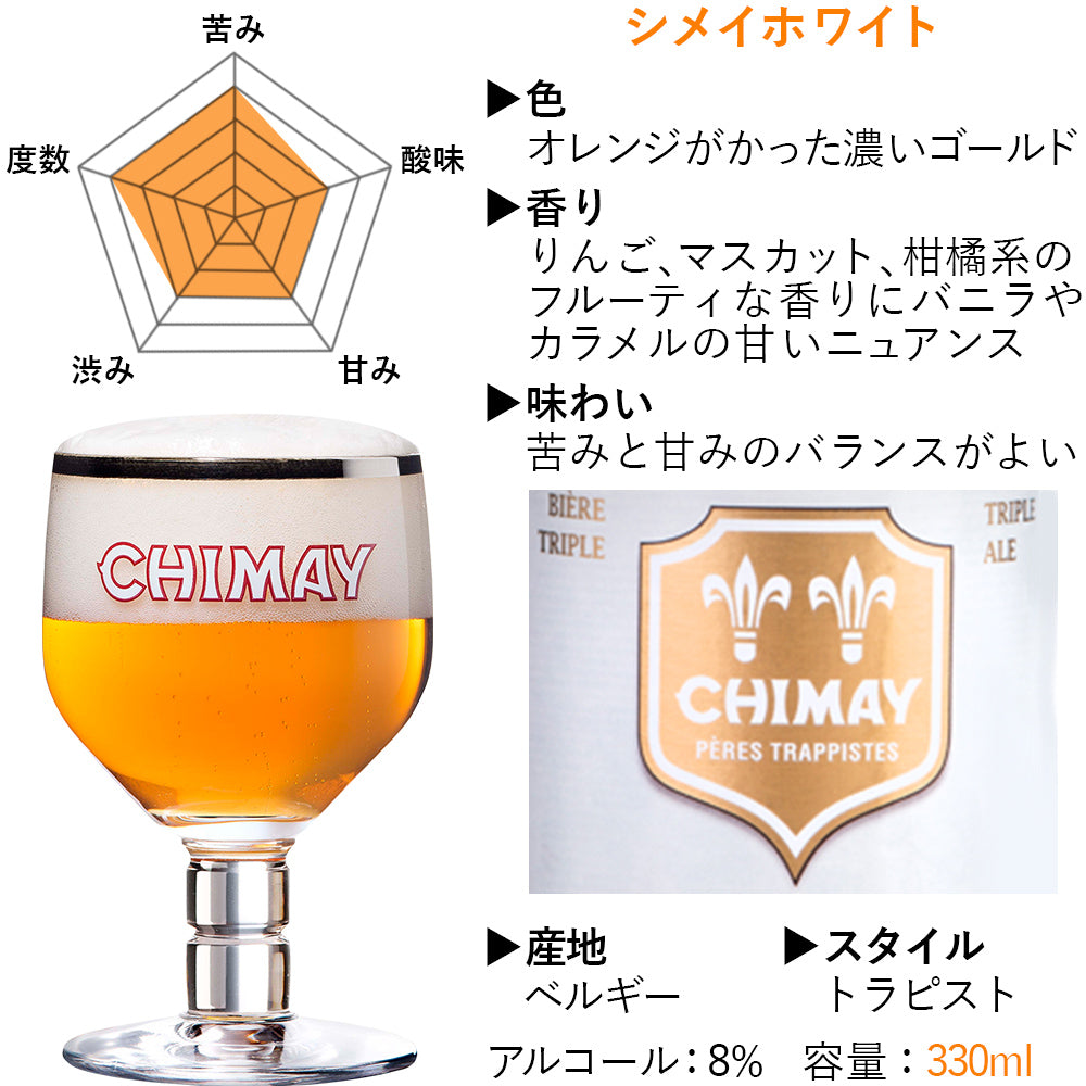 父の日 プレゼント ビール スイーツ ギフトセット ベルギービール シメイ ホワイト 330ml LES CACAOS サブレ クッキー 詰め合わせ ビールセット 海外ビール 輸入ビール CHIMAY 誕生日 内祝い 誕生日 おしゃれ 送料無料