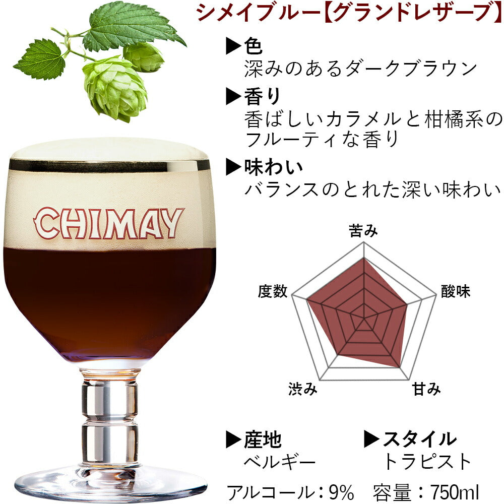御祝い 記念日 フラワーギフト お花 贈り物 男性 ギフト ビール ギフトセット 生花 フラワーアレンジメント 黄色 オレンジ バラ ガーベラ フランス クラフトビール 有名 ベルギービール シメイ ブルー 750ml 海外ビール 輸入ビール おしゃれ フラワーギフト 誕生日 女性 男性 夫婦 送料無料
