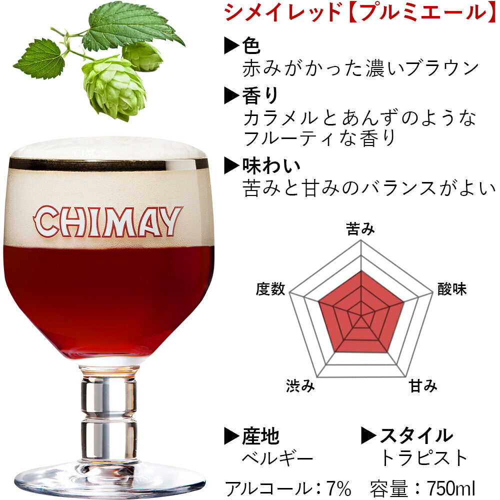 【クール便発送】フラワーアレンジメント お花 贈り物 ビール スイーツ ギフト ベルギービール 「シメイ 」レッド 生花 フラワーアレンジメント クラフトビール 海外ビール 750ml 赤 バラ カーネーション ベルギー カフェタッセ チョコレート バー 3種 誕生日 送料無料
