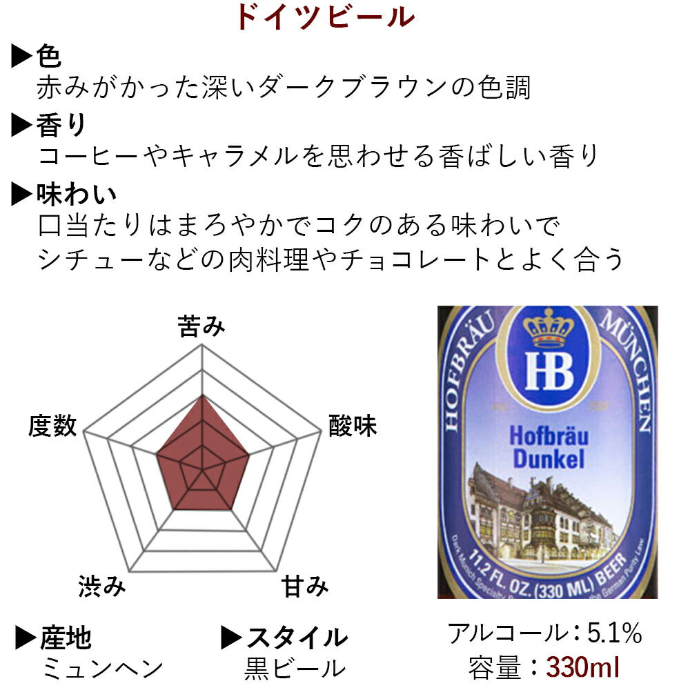 当日発送 ご自宅用 オクトーバーフェスト ドイツ 「 ホフブロイ 」 ビール セット 330ml 6本 3種 飲み比べ 有名 HOFBRAU オリジナル ヘフェヴァイツェン ドゥンケル 誕生日 ホームパーティー バーベキュー 海外ビール 退職祝い