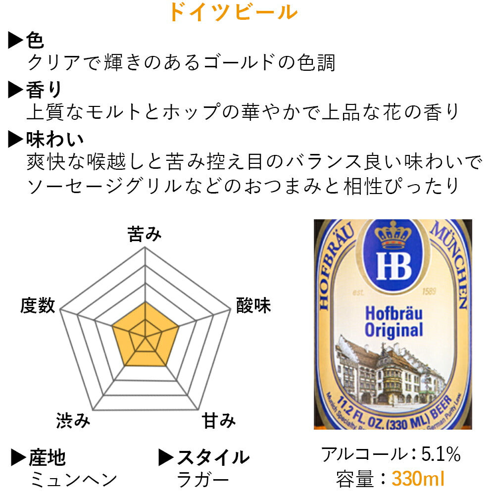 当日発送 ご自宅用 オクトーバーフェスト ドイツ 「 ホフブロイ 」 ビール セット 330ml 6本 3種 飲み比べ 有名 HOFBRAU オリジナル ヘフェヴァイツェン ドゥンケル 誕生日 ホームパーティー バーベキュー 海外ビール 退職祝い