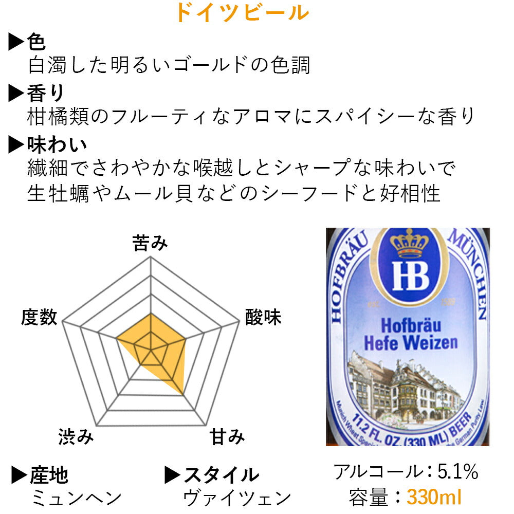 当日発送 ご自宅用 オクトーバーフェスト ドイツ 「 ホフブロイ 」 ビール セット 330ml 6本 3種 飲み比べ 有名 HOFBRAU オリジナル ヘフェヴァイツェン ドゥンケル 誕生日 ホームパーティー バーベキュー 海外ビール 退職祝い
