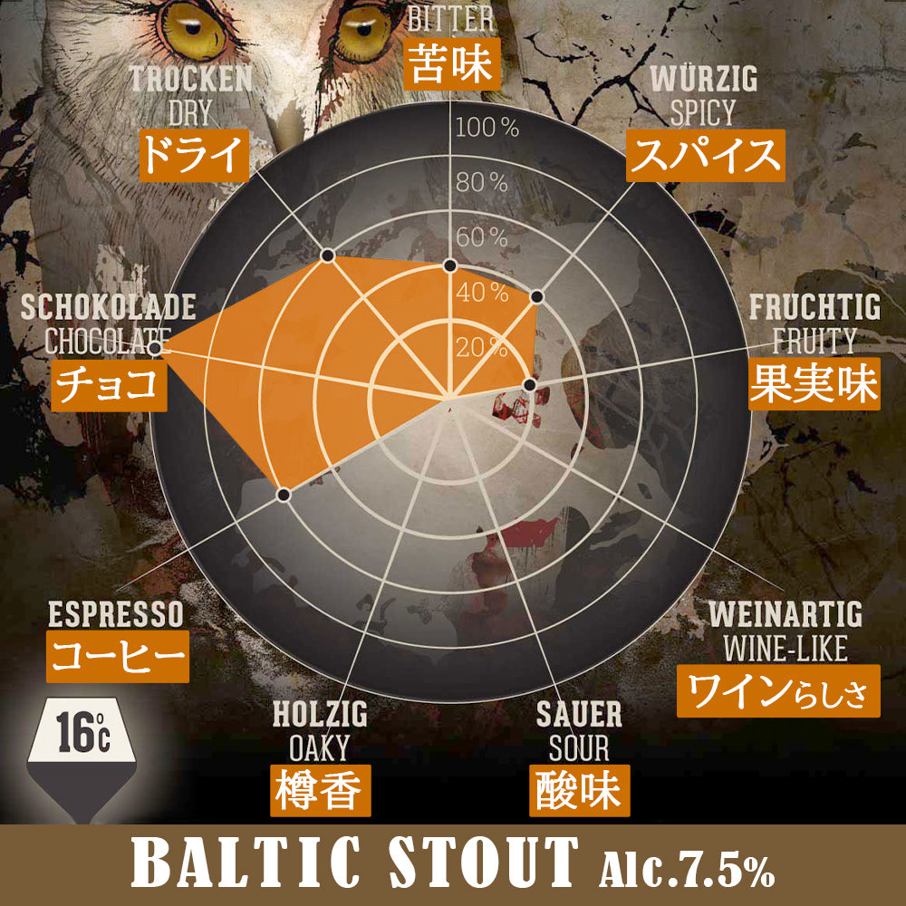 御祝い 記念日 クラフト ビール ドイツ 贈り物 ギフト 詰め合わせ プレゼント 5本 飲み比べセット クラフトビール IPA ベリジャンダブル トリプルエール 海外ビール 輸入ビール おしゃれ ギフト箱付き 誕生日 バーベキュー 海外ビール 退職祝い