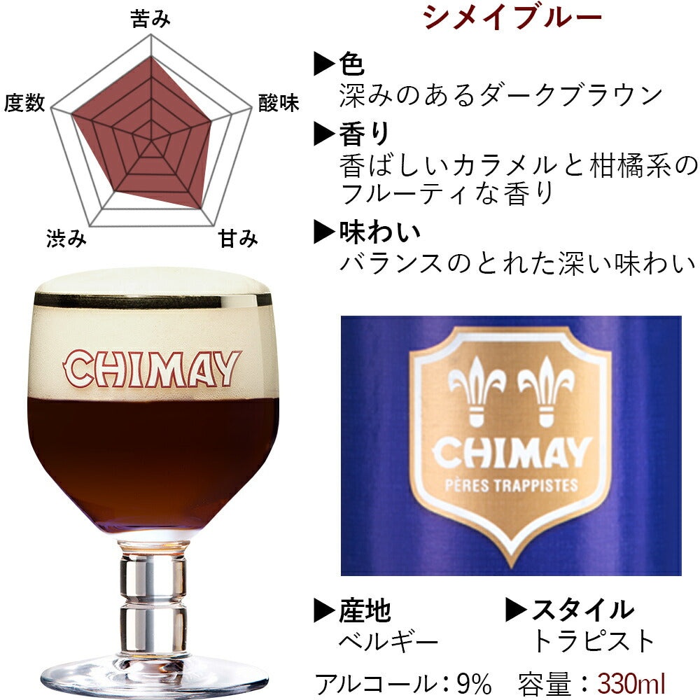 夏ギフト ビール 飲み比べ 5種 詰め合わせ 有名 ベルギービール シメイ 3種 デュベル 330ml 5本 お中元 残暑見舞い 地ビール お酒 贈答 おしゃれ 出産内祝 結婚内祝 誕生日 プレゼント 夫婦 両親 送料無料