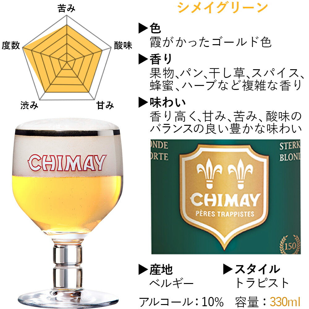 夏ギフト ビール 飲み比べ 5種 詰め合わせ 有名 ベルギービール シメイ 3種 デュベル 330ml 5本 お中元 残暑見舞い 地ビール お酒 贈答 おしゃれ 出産内祝 結婚内祝 誕生日 プレゼント 夫婦 両親 送料無料