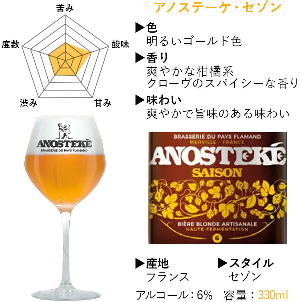 夏ギフト ビール 飲み比べ 5種 詰め合わせ 有名 ベルギービール シメイ 3種 デュベル 330ml 5本 お中元 残暑見舞い 地ビール お酒 贈答 おしゃれ 出産内祝 結婚内祝 誕生日 プレゼント 夫婦 両親 送料無料