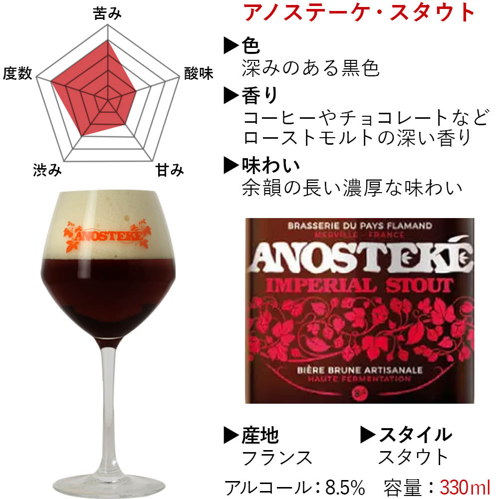 夏ギフト ビール 飲み比べ 5種 詰め合わせ 有名 ベルギービール シメイ 3種 デュベル 330ml 5本 お中元 残暑見舞い 地ビール お酒 贈答 おしゃれ 出産内祝 結婚内祝 誕生日 プレゼント 夫婦 両親 送料無料