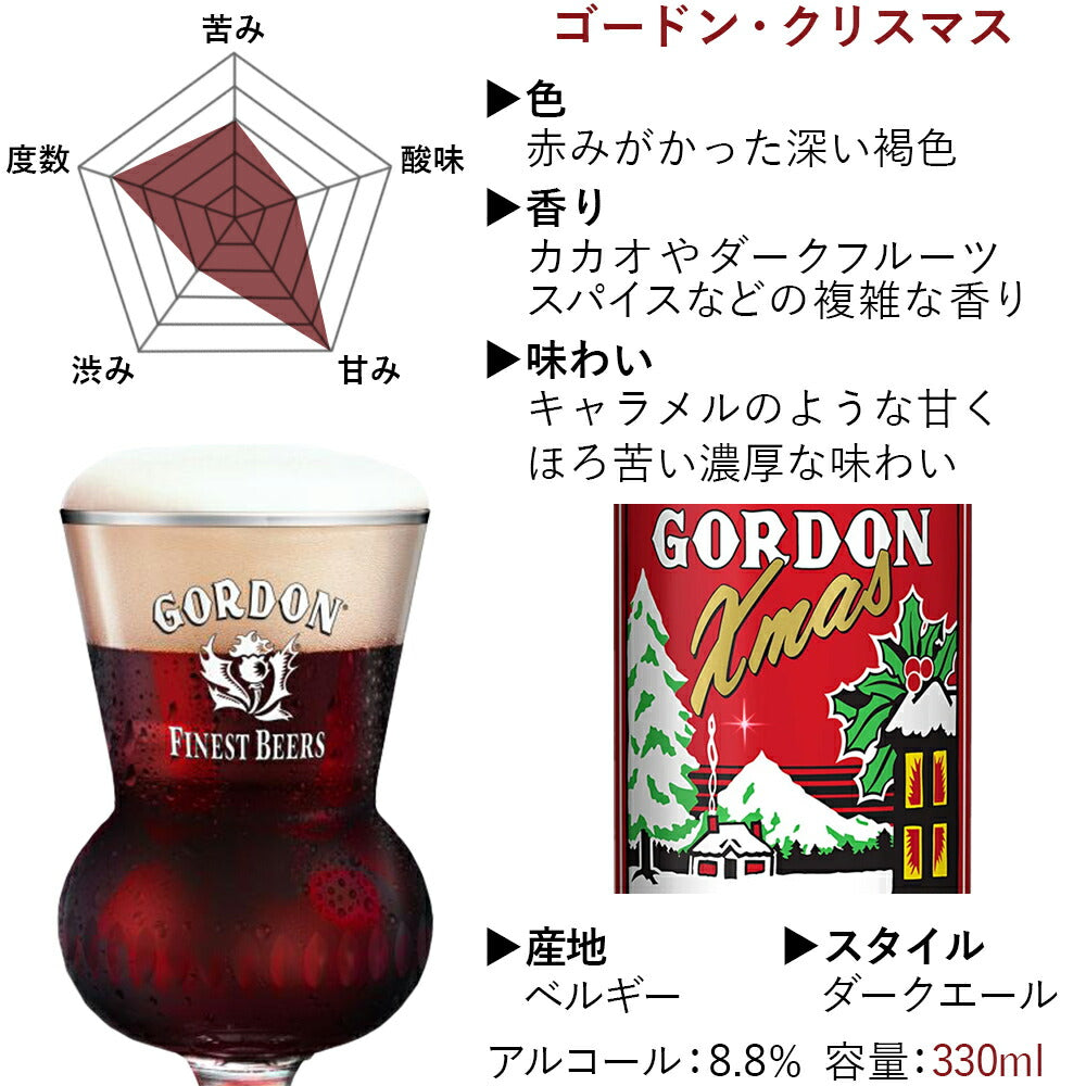 翌日お届け 高級 ビール 贈り物 限定醸造 ベルギー オーストリア 高アルコール 飲み比べ セット バーレーワイン 330ml 3本 詰め合わせ 海外ビール 輸入ビール ギフト お酒 誕生日 プレゼント 内祝い お祝い お返し 退職祝い