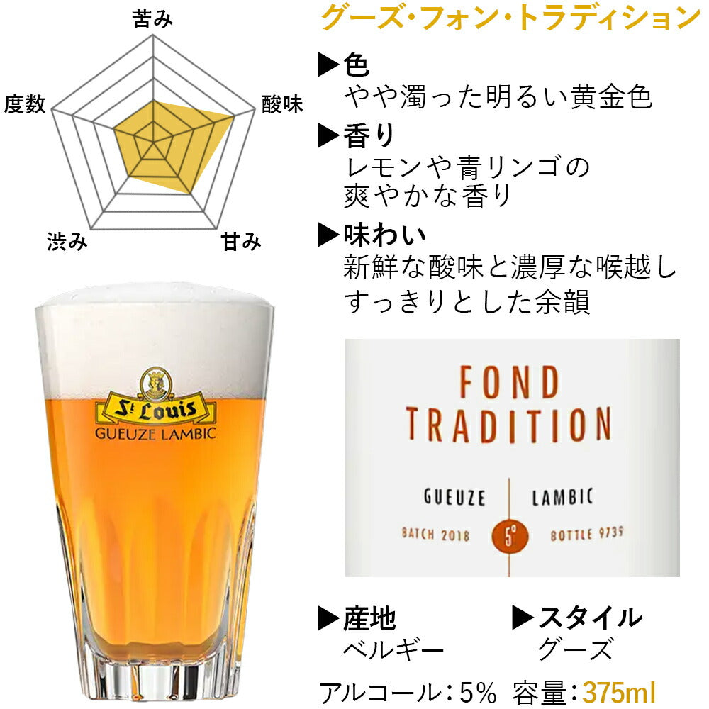 当日配達 ベルギー 伝統 ビール ギフト キャスティール グーズ・フォン・トラディション 375ml 5本 セット プレゼント パーティー お酒 クラフトビール ベルギービール 海外ビール 輸入ビール 贈答 誕生日 内祝い 新築祝い 引越し祝い 退職祝い 送料無料