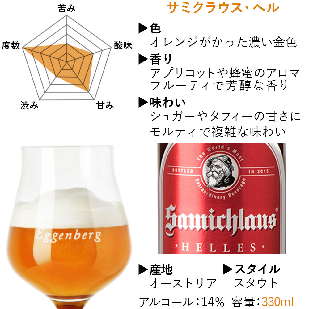 【 残暑見舞い 】  ビール 飲み比べ セット ギフト オーストリア 「サミクラウス」 SAMICHLAUS 330ml 3本 詰め合わせ